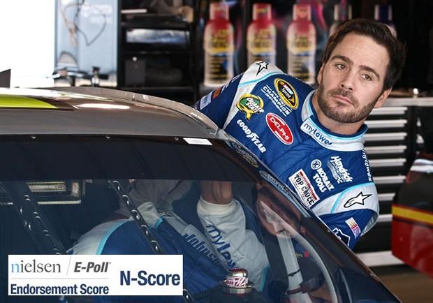 NASCAR driver Jimmie Johnson (right) repeats at the top.